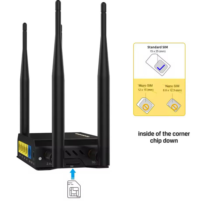 4G Router m. Ethernetportum
