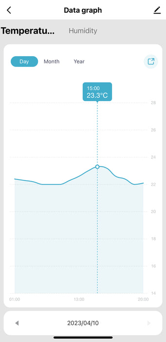 Hita- og Rakanemi WiFi